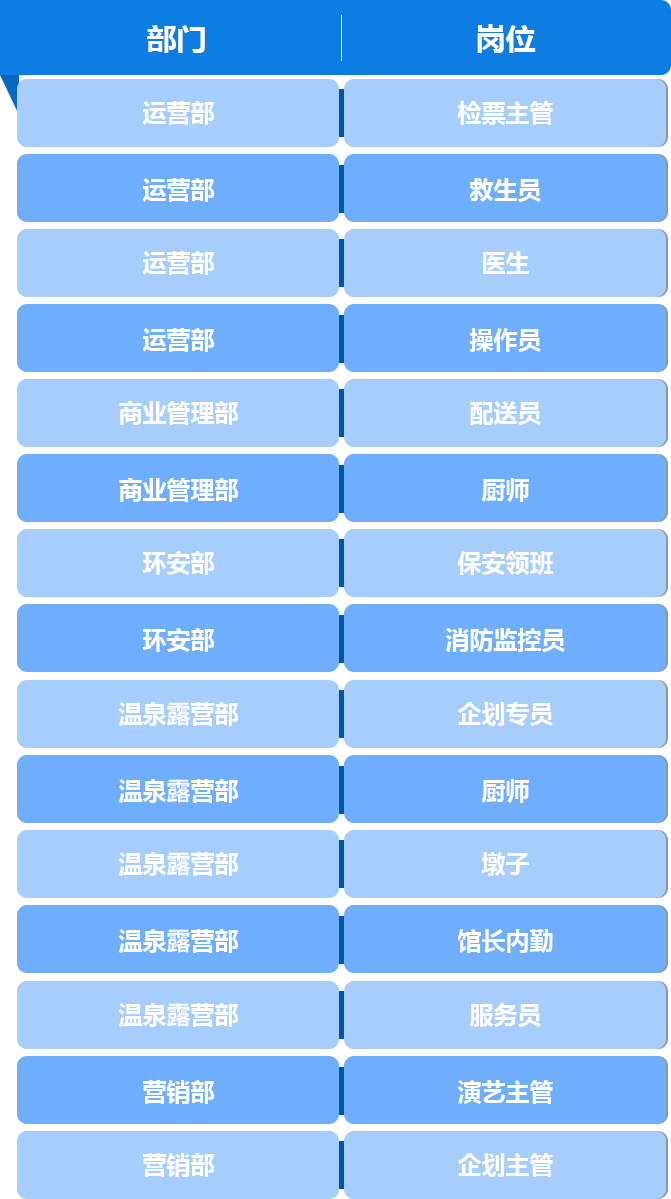 chongqing_join-us